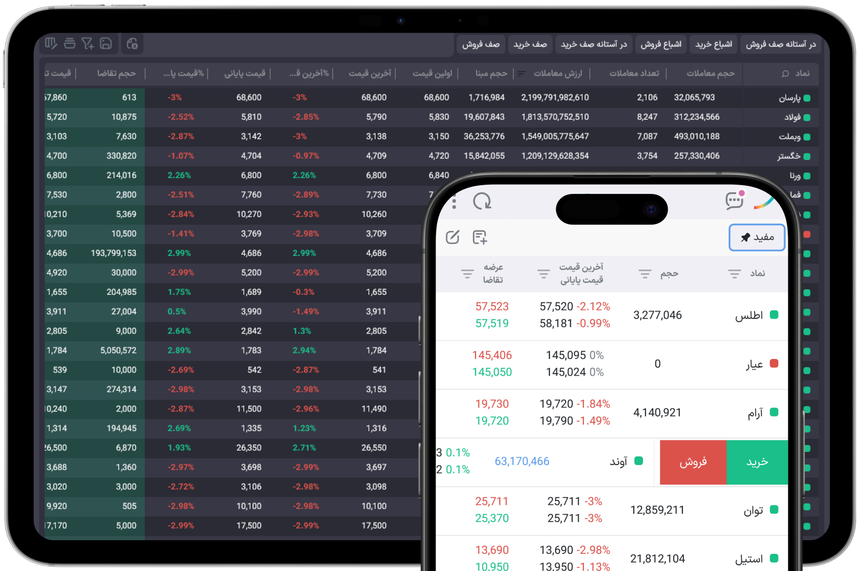 EasyTraderApp