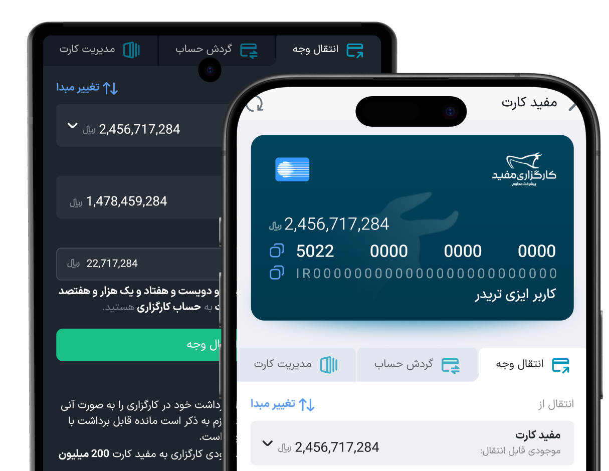 easytrader technical