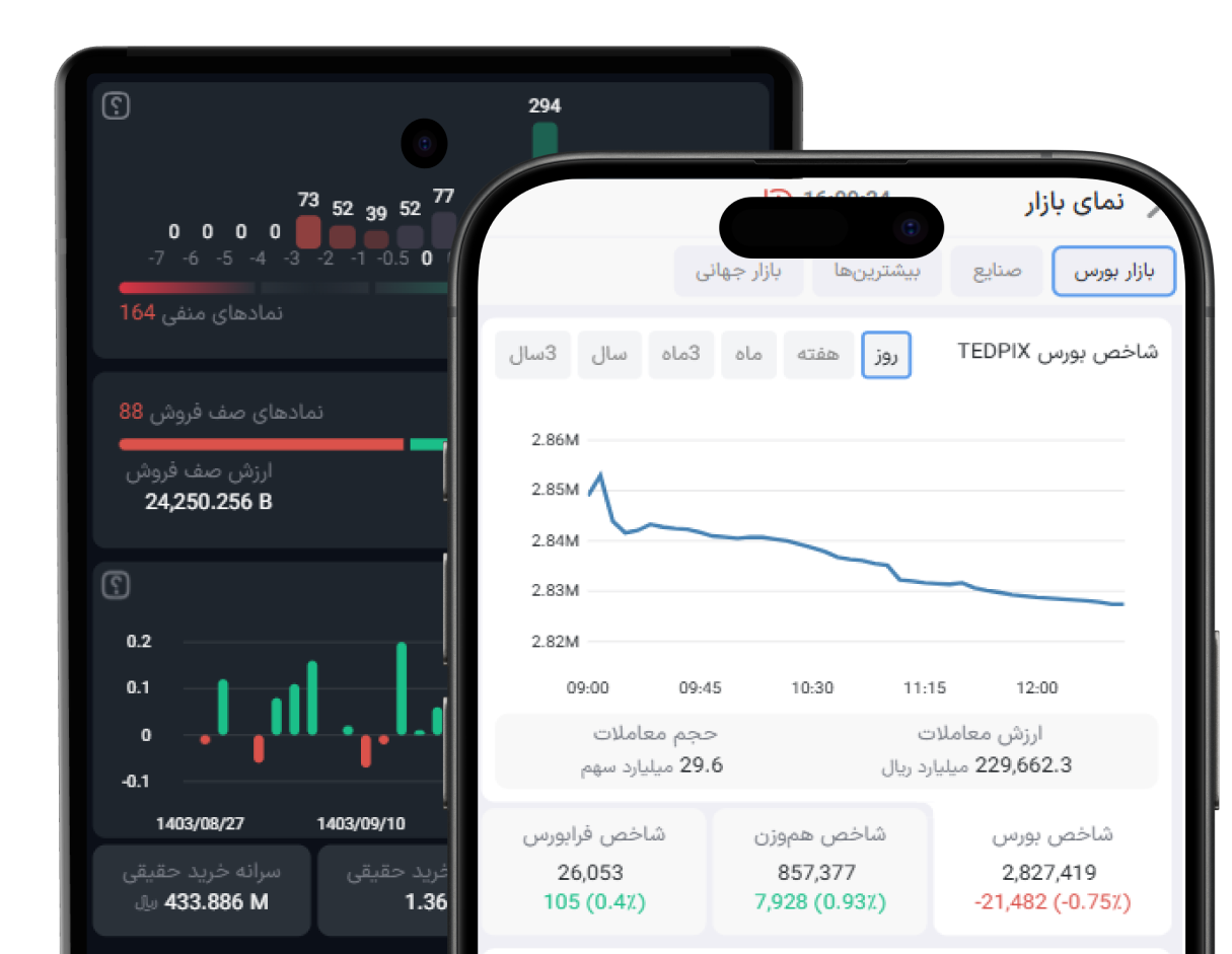 easytrader 