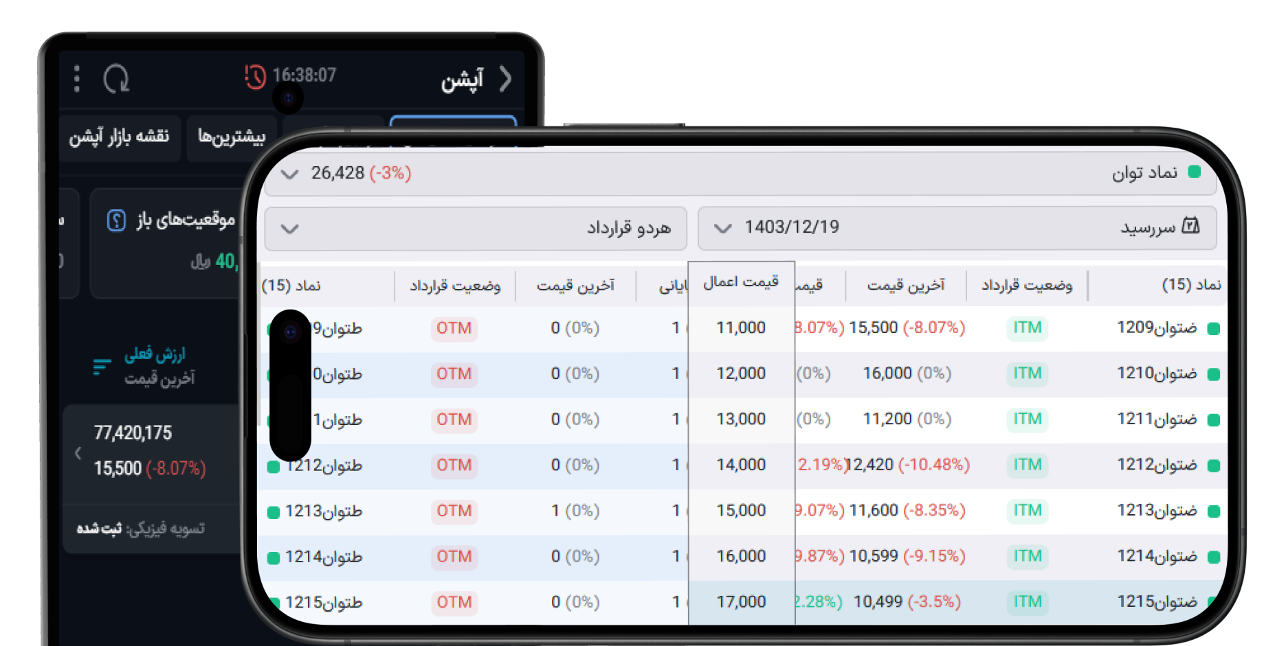 easytrader option